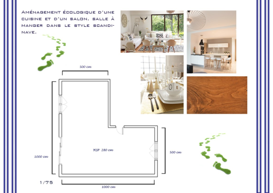 Décoration d'intérieur